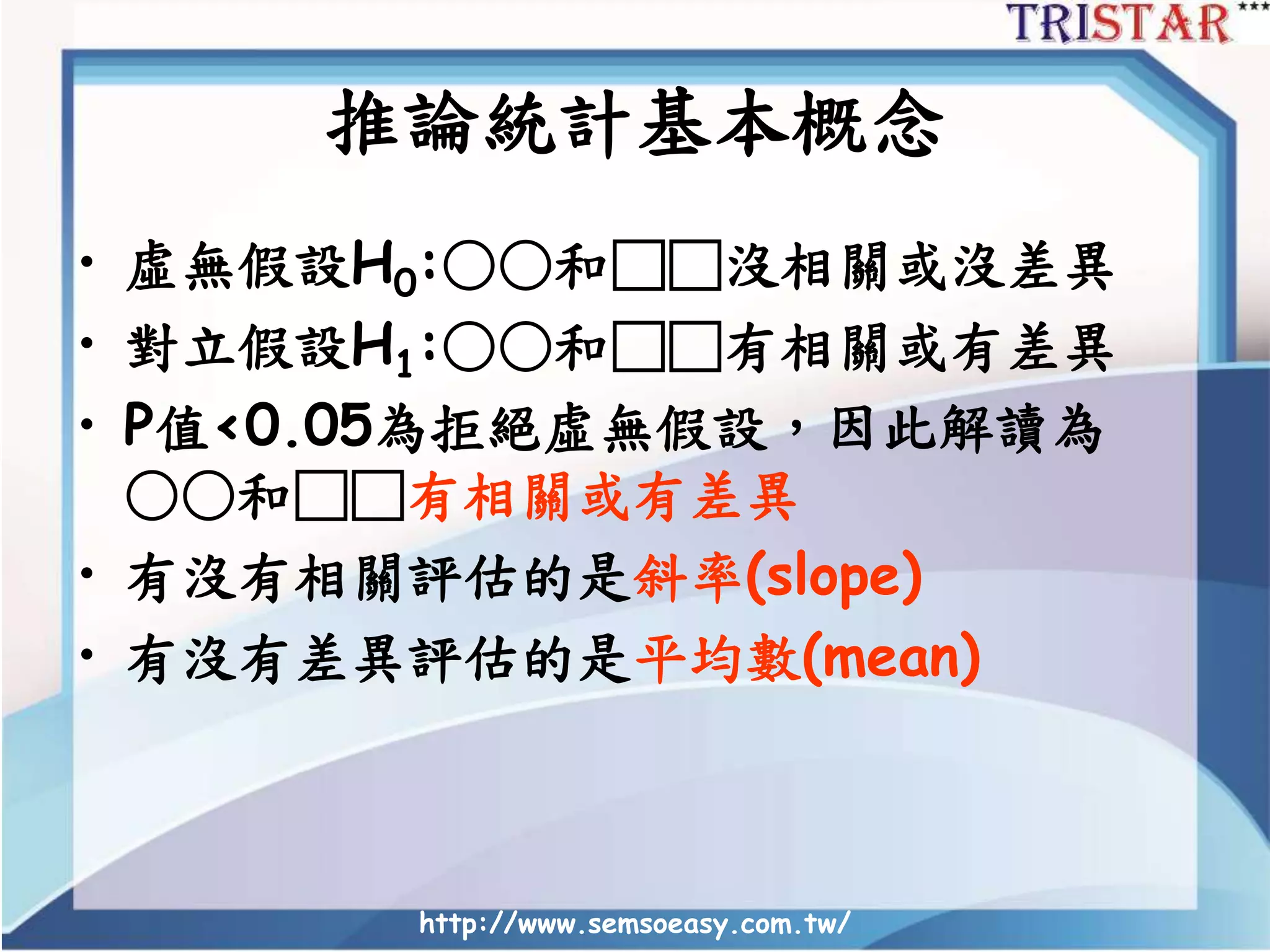 http://www.semsoeasy.com.tw/
推論統計基本概念
• 虛無假設H0:○○和□□沒相關或沒差異
• 對立假設H1:○○和□□有相關或有差異
• P值<0.05為拒絕虛無假設，因此解讀為
○○和□□有相關或有差異
• 有沒有相關評估的是斜率(slope)
• 有沒有差異評估的是平均數(mean)
 