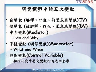 http://www.semsoeasy.com.tw/
研究模型中的五大變數
• 自變數 (解釋、外生、前置或因變數)(IV)
• 依變數 (被解釋、內生、果或應變數)(DV)
• 中介變數(Mediator)
– How and Why
• 干擾變數 (調節變數)(Moderator)
– What and When
• 控制變數(Control Variable)
– 排除研究中特定變數所造成的影響
 