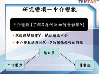 研究變項－中介變數
中介變數 (了解X為何及如何會影響Y)
• X透過M影響Y，M就稱為中介
• 中介變數適用於X→Y的關係較強的時候
想太多
工作壓力 憂鬱症
 