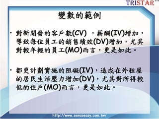 變數的範例
• 對新開發的客戶數(CV) ，薪酬(IV)增加，
導致每位員工的銷售績效(DV)增加，尤其
對較年輕的員工(MO)而言，更是如此。
• 都更計劃實施的阻礙(IV)，造成在外租屋
的居民生活壓力增加(DV)，尤其對所得較
低的住戶(MO)而言，更是如此。
http://www.semsoeasy.com.tw/
 
