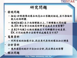 http://www.semsoeasy.com.tw/
研究問題
• 發現問題
– 描述:針對搜集的樣本訊息加以客觀的描述,並不推論到
較大的母群體.
– 預測(相關):至少兩個變數以上,了解變數之間的關
係,EX:學生努力的程度對學習成就是否有影響?
– 差異(平均數):比較依變數在不同群體得分的差異.
EX.不同的教學方法對考試成績是否不同?
• 蒐集資料
– 利用有效的抽樣方法,找出具代表性的樣本加以調查
• 分析資料
– 應用適當的統計方法加以分析,找出潛在的影響
• 解決問題
 