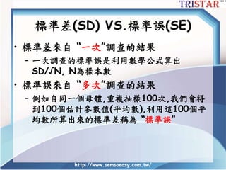 標準差(SD) VS.標準誤(SE)
• 標準差來自 “一次”調查的結果
– 一次調查的標準誤是利用數學公式算出
SD/√N, N為樣本數
• 標準誤來自 “多次”調查的結果
– 例如自同一個母體,重複抽樣100次,我們會得
到100個估計參數值(平均數),利用這100個平
均數所算出來的標準差稱為 “標準誤”
http://www.semsoeasy.com.tw/
 