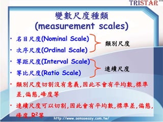 http://www.semsoeasy.com.tw/
變數尺度種類
(measurement scales)
• 名目尺度(Nominal Scale)
• 次序尺度(Ordinal Scale)
• 等距尺度(Interval Scale)
• 等比尺度(Ratio Scale)
• 類別尺度切割沒有意義,因此不會有平均數,標準
差,偏態,峰度等
• 連續尺度可以切割,因此會有平均數,標準差,偏態,
峰度,R2等
連續尺度
類別尺度
 