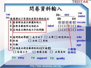 問卷資料輸入
http://www.semsoeasy.com.tw/
7-1 7-2 7-3
 