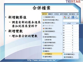 http://www.semsoeasy.com.tw/
合併檔案
• 新增觀察值
– 調查有新的樣本進來
要加到原來資料中
• 新增變數
– 增加要分析的變數
 