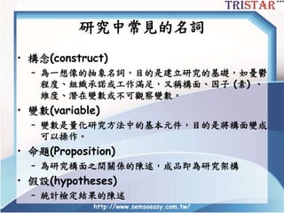 http://www.semsoeasy.com.tw/
研究中常見的名詞
• 構念(construct)
– 為一想像的抽象名詞，目的是建立研究的基礎，如憂鬱
程度、組織承諾或工作滿足，又稱構面、因子 (素) 、
維度、潛在變數或不可觀察變數。
• 變數(variable)
– 變數是量化研究方法中的基本元件，目的是將構面變成
可以操作。
• 命題(Proposition)
– 為研究構面之間關係的陳述，成品即為研究架構
• 假設(hypotheses)
– 統計檢定結果的陳述
 