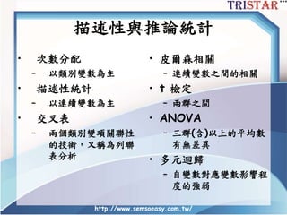 http://www.semsoeasy.com.tw/
描述性與推論統計
• 次數分配
– 以類別變數為主
• 描述性統計
– 以連續變數為主
• 交叉表
– 兩個類別變項關聯性
的技術，又稱為列聯
表分析
• 皮爾森相關
– 連續變數之間的相關
• t 檢定
– 兩群之間
• ANOVA
– 三群(含)以上的平均數
有無差異
• 多元迴歸
– 自變數對應變數影響程
度的強弱
 