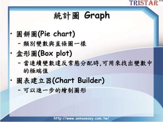 統計圖 Graph
• 圓餅圖(Pie chart)
– 類別變數與直條圖一樣
• 盒形圖(Box plot)
– 當連續變數違反常態分配時,可用來找出變數中
的極端值
• 圖表建立器(Chart Builder)
– 可以進一步的繪制圖形
http://www.semsoeasy.com.tw/
 