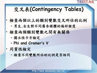 交叉表(Contingency Tables)
• 檢查兩個以上的類別變數交叉所佔的比例
– 男生,女生對不同廣告媒體的偏好程度
• 檢查兩個類別變數之間有無關係
– 獨立性卡方檢定
– Phi and Cramer’s V
• 同質性檢定
– 檢查不同變數所佔的比例是否相同
http://www.semsoeasy.com.tw/
 