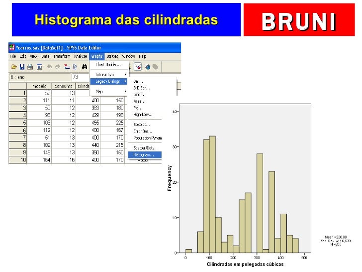 e histograma boxplot 03 Graficos Spss