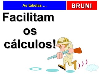 As tabelas … Facilitam os cálculos! 