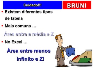 Cuidado!!! Existem diferentes tipos de tabela Mais comuns … Área entre a média e Z No Excel … Área entre menos infinito e Z! 