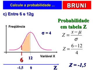 Calcule a probabilidade ... c) Entre 6 e 12g  6 Probabilidade em tabela Z Z Z = -1,5 -1,5 0 Freqüência Variável X 12    = 4 