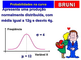 Probabilidades na curva Apresenta uma produção normalmente distribuída, com média igual a 12g e desvio 4g.    = 12    = 4 Freqüência Variável X 