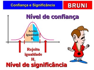 Confiança e Significância Aceito igualdade H 0 Rejeito igualdade H 1 Nível de confiança Nível de significância 