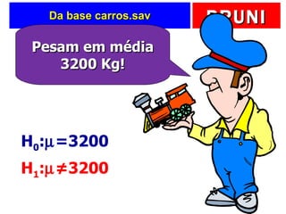 Da base carros.sav Pesam em média 3200 Kg! H 0 :  =3200 H 1 :  ≠3200 
