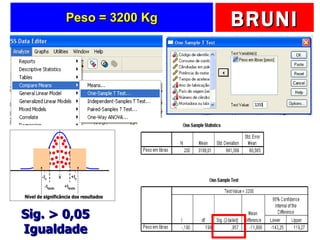 Peso = 3200 Kg Sig. > 0,05 Igualdade 
