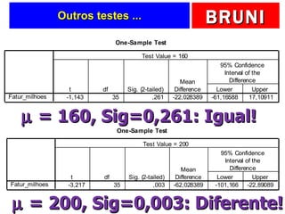 Outros testes ...    = 160, Sig=0,261: Igual!    = 200, Sig=0,003: Diferente! 