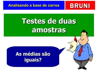 Analisando a base de carros Testes de duas amostras As médias são iguais? 