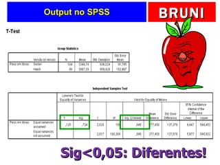 Output no SPSS Sig<0,05: Diferentes! 