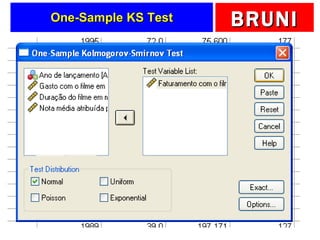 One-Sample KS Test 