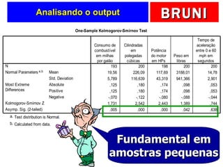 Analisando o output Fundamental em amostras pequenas 