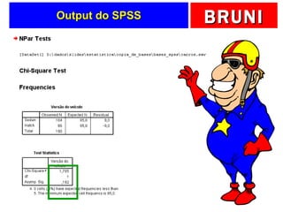 Output do SPSS 