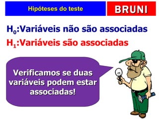 Hipóteses do teste H 0 :Variáveis não são associadas H 1 :Variáveis são associadas Verificamos se duas variáveis podem estar associadas! 