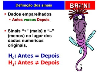 Definição dos sinais Dados emparelhados Antes  versus  Depois Sinais “+” (mais) e “–” (menos) no lugar dos dados numéricos originais. H 0 : Antes = Depois H 1 : Antes ≠ Depois 