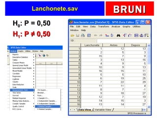 Lanchonete.sav H 0 : P = 0,50 H 1 : P ≠ 0,50 