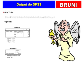 Output do SPSS 