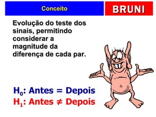 Conceito Evolução do teste dos sinais, permitindo considerar a magnitude da diferença de cada par. H 0 : Antes = Depois H 1 : Antes ≠ Depois 