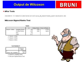 Output de Wilcoxon 