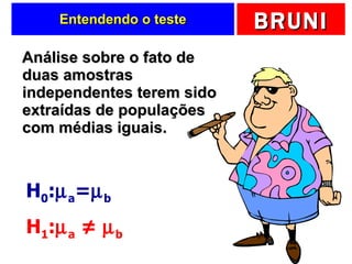 Entendendo o teste Análise sobre o fato de duas amostras independentes terem sido extraídas de populações com médias iguais.  H 0 :  a =  b H 1 :  a  ≠   b 