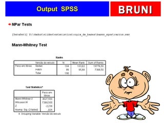 Output  SPSS 