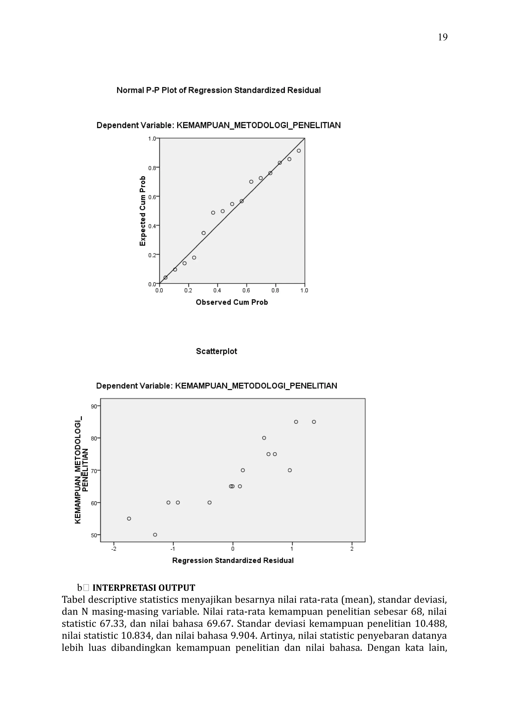 19
b INTERPRETASI OUTPUT
Tabel descriptive statistics menyajikan besarnya nilai rata-rata (mean), standar deviasi,
dan N masing-masing variable. Nilai rata-rata kemampuan penelitian sebesar 68, nilai
statistic 67.33, dan nilai bahasa 69.67. Standar deviasi kemampuan penelitian 10.488,
nilai statistic 10.834, dan nilai bahasa 9.904. Artinya, nilai statistic penyebaran datanya
lebih luas dibandingkan kemampuan penelitian dan nilai bahasa. Dengan kata lain,
 