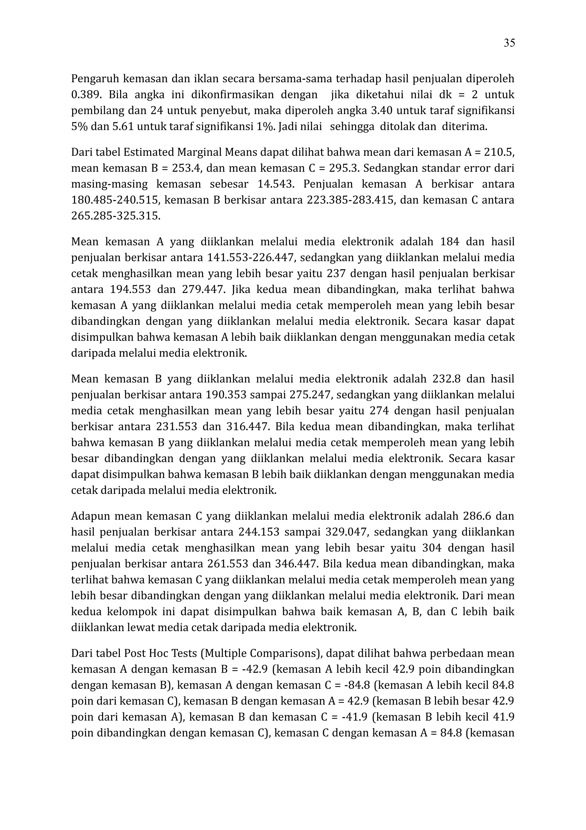 35
Pengaruh kemasan dan iklan secara bersama-sama terhadap hasil penjualan diperoleh
0.389. Bila angka ini dikonfirmasikan dengan jika diketahui nilai dk = 2 untuk
pembilang dan 24 untuk penyebut, maka diperoleh angka 3.40 untuk taraf signifikansi
5% dan 5.61 untuk taraf signifikansi 1%. Jadi nilai sehingga ditolak dan diterima.
Dari tabel Estimated Marginal Means dapat dilihat bahwa mean dari kemasan A = 210.5,
mean kemasan B = 253.4, dan mean kemasan C = 295.3. Sedangkan standar error dari
masing-masing kemasan sebesar 14.543. Penjualan kemasan A berkisar antara
180.485-240.515, kemasan B berkisar antara 223.385-283.415, dan kemasan C antara
265.285-325.315.
Mean kemasan A yang diiklankan melalui media elektronik adalah 184 dan hasil
penjualan berkisar antara 141.553-226.447, sedangkan yang diiklankan melalui media
cetak menghasilkan mean yang lebih besar yaitu 237 dengan hasil penjualan berkisar
antara 194.553 dan 279.447. Jika kedua mean dibandingkan, maka terlihat bahwa
kemasan A yang diiklankan melalui media cetak memperoleh mean yang lebih besar
dibandingkan dengan yang diiklankan melalui media elektronik. Secara kasar dapat
disimpulkan bahwa kemasan A lebih baik diiklankan dengan menggunakan media cetak
daripada melalui media elektronik.
Mean kemasan B yang diiklankan melalui media elektronik adalah 232.8 dan hasil
penjualan berkisar antara 190.353 sampai 275.247, sedangkan yang diiklankan melalui
media cetak menghasilkan mean yang lebih besar yaitu 274 dengan hasil penjualan
berkisar antara 231.553 dan 316.447. Bila kedua mean dibandingkan, maka terlihat
bahwa kemasan B yang diiklankan melalui media cetak memperoleh mean yang lebih
besar dibandingkan dengan yang diiklankan melalui media elektronik. Secara kasar
dapat disimpulkan bahwa kemasan B lebih baik diiklankan dengan menggunakan media
cetak daripada melalui media elektronik.
Adapun mean kemasan C yang diiklankan melalui media elektronik adalah 286.6 dan
hasil penjualan berkisar antara 244.153 sampai 329.047, sedangkan yang diiklankan
melalui media cetak menghasilkan mean yang lebih besar yaitu 304 dengan hasil
penjualan berkisar antara 261.553 dan 346.447. Bila kedua mean dibandingkan, maka
terlihat bahwa kemasan C yang diiklankan melalui media cetak memperoleh mean yang
lebih besar dibandingkan dengan yang diiklankan melalui media elektronik. Dari mean
kedua kelompok ini dapat disimpulkan bahwa baik kemasan A, B, dan C lebih baik
diiklankan lewat media cetak daripada media elektronik.
Dari tabel Post Hoc Tests (Multiple Comparisons), dapat dilihat bahwa perbedaan mean
kemasan A dengan kemasan B = -42.9 (kemasan A lebih kecil 42.9 poin dibandingkan
dengan kemasan B), kemasan A dengan kemasan C = -84.8 (kemasan A lebih kecil 84.8
poin dari kemasan C), kemasan B dengan kemasan A = 42.9 (kemasan B lebih besar 42.9
poin dari kemasan A), kemasan B dan kemasan C = -41.9 (kemasan B lebih kecil 41.9
poin dibandingkan dengan kemasan C), kemasan C dengan kemasan A = 84.8 (kemasan
 