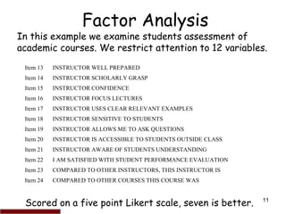 Factor analysis in Spss | PPT