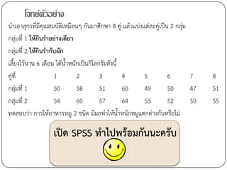โจทย์ตวอย่าง
             ั
นาเอาสุกรที่มีคุณสมบัติเหมือนๆ กันมาศึกษา 8 คู่ แล้วแบ่งแต่ละคู่เป็น 2 กลุ่ม
กลุ่มที่ 1 ให้กินราอย่างเดียว
กลุ่มที่ 2 ให้กินรากับผัก
เลี้ยงไว้นาน 6 เดือน ได้น้าหนักเป็นกิโลกรัมดังนี้
คู่ที่               1        2         3         4      5          6        7    8
กลุ่มที่ 1           50       58        51        60     49         50       47   51
กลุ่มที่ 2           54       60        57        64     53         52       50   55
ทดสอบว่า การให้อาหารหมู 2 ชนิด มีผลทาให้น้าหนักหมูแตกต่างกันหรือไม่

                   เปิด SPSS ทาไปพร้อมกันนะครับ
 