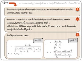 วิธีการ            การทดสอบสมมติฐานของกลุ่มตัวอย่าง 2 กลุ่มที่เป็นอิสระจากกัน (ขั้นตอนวิธีการ)

    คานวณหาว่ากลุ่มตัวอย่างทั้งสองกลุ่มมีความแปรปรวนของคะแนนผลสัมฤทธิ์ทางการเรียน            1
    แตกต่างกันหรือไม่ ด้วยสูตร F-test

    พิจารณาค่า F-test ถ้าค่า F-test ที่ได้ไม่มีนัยสาคัญทางสถิตินั่นคือยอมรับ แสดงว่า      2
    ค่าความแปรปรวนของทั้งสองกลุ่มเท่ากัน เลือกใช้ สูตรที่ 1
    แต่ถ้าค่า F-test ที่ได้มีนัยสาคัญทางสถิติ นั้นคือ ยอมรับ แสดงว่าค่าความแปรปรวนของทั้ง
    สองกลุ่มไม่เท่ากัน เลือกใช้สูตรที่ 2

    เลือกใช้สูตรคานวณค่า t-test                                                              3
                                      สูตรที่ 1                                  สูตรที่ 2
 