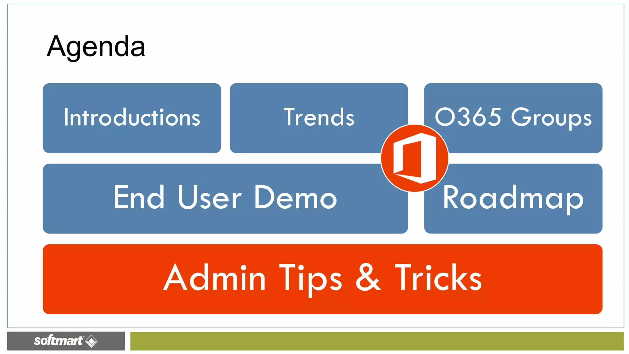 Admin Tips & Tricks
End User Demo
Introductions Trends
Roadmap
O365 Groups
Agenda
 