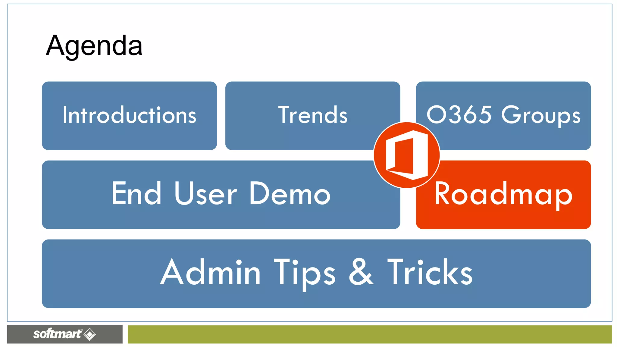 Admin Tips & Tricks
End User Demo
Introductions Trends
Roadmap
O365 Groups
Agenda
 