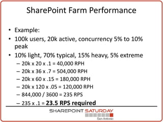 SharePoint Farm Performance

• Example:
• 100k users, 20k active, concurrency 5% to 10%
  peak
• 10% light, 70% typical, 15% heavy, 5% extreme
  –   20k x 20 x .1 = 40,000 RPH
  –   20k x 36 x .7 = 504,000 RPH
  –   20k x 60 x .15 = 180,000 RPH
  –   20k x 120 x .05 = 120,000 RPH
  –   844,000 / 3600 = 235 RPS
  –   235 x .1 = 23.5 RPS required
 