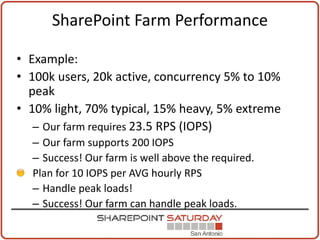 SharePoint Farm Performance

• Example:
• 100k users, 20k active, concurrency 5% to 10%
  peak
• 10% light, 70% typical, 15% heavy, 5% extreme
   – Our farm requires 23.5 RPS (IOPS)
  – Our farm supports 200 IOPS
  – Success! Our farm is well above the required.
  Plan for 10 IOPS per AVG hourly RPS
  – Handle peak loads!
  – Success! Our farm can handle peak loads.
 