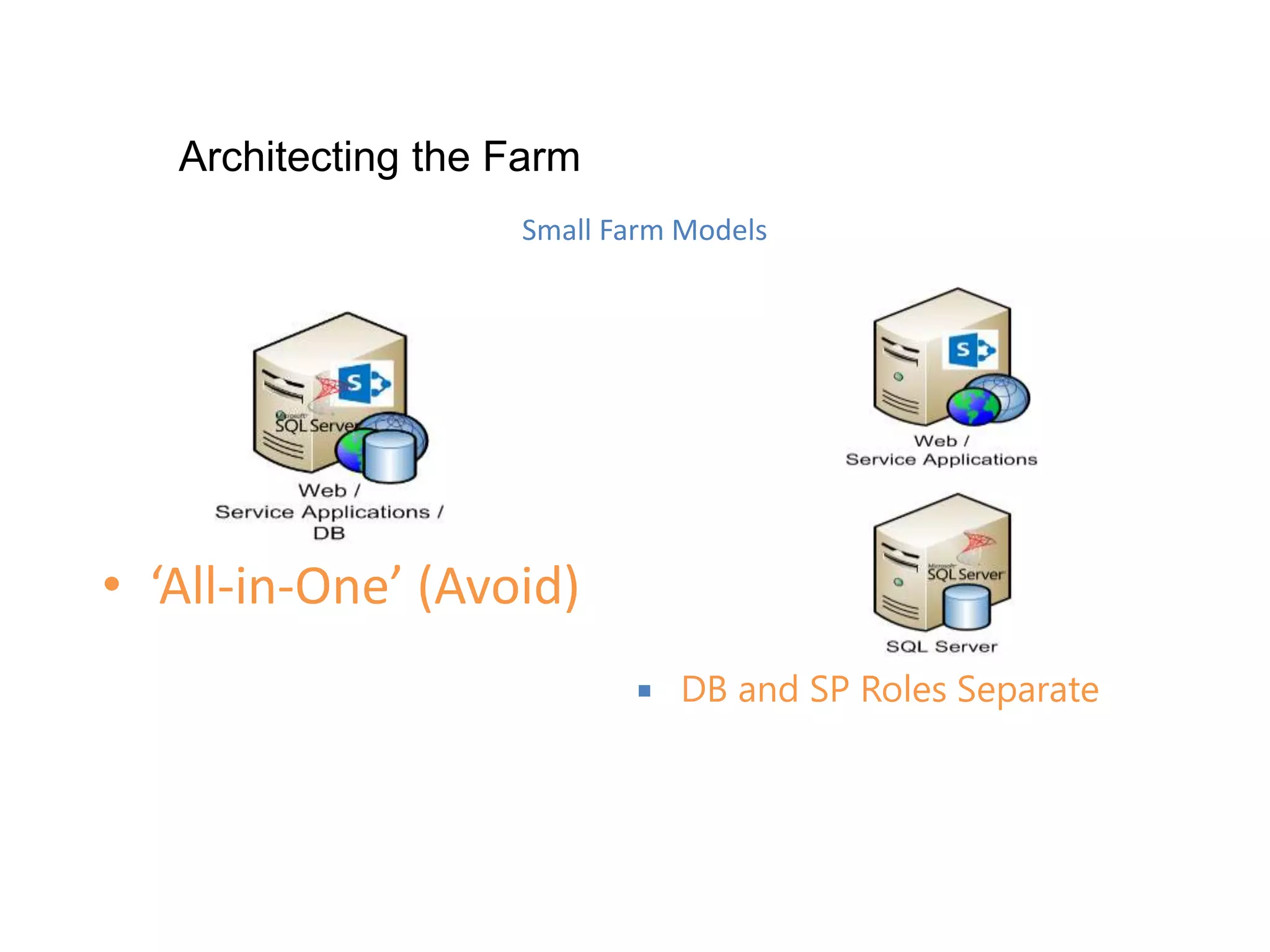• ‘All-in-One’ (Avoid)
 DB and SP Roles Separate
Architecting the Farm
Small Farm Models
 
