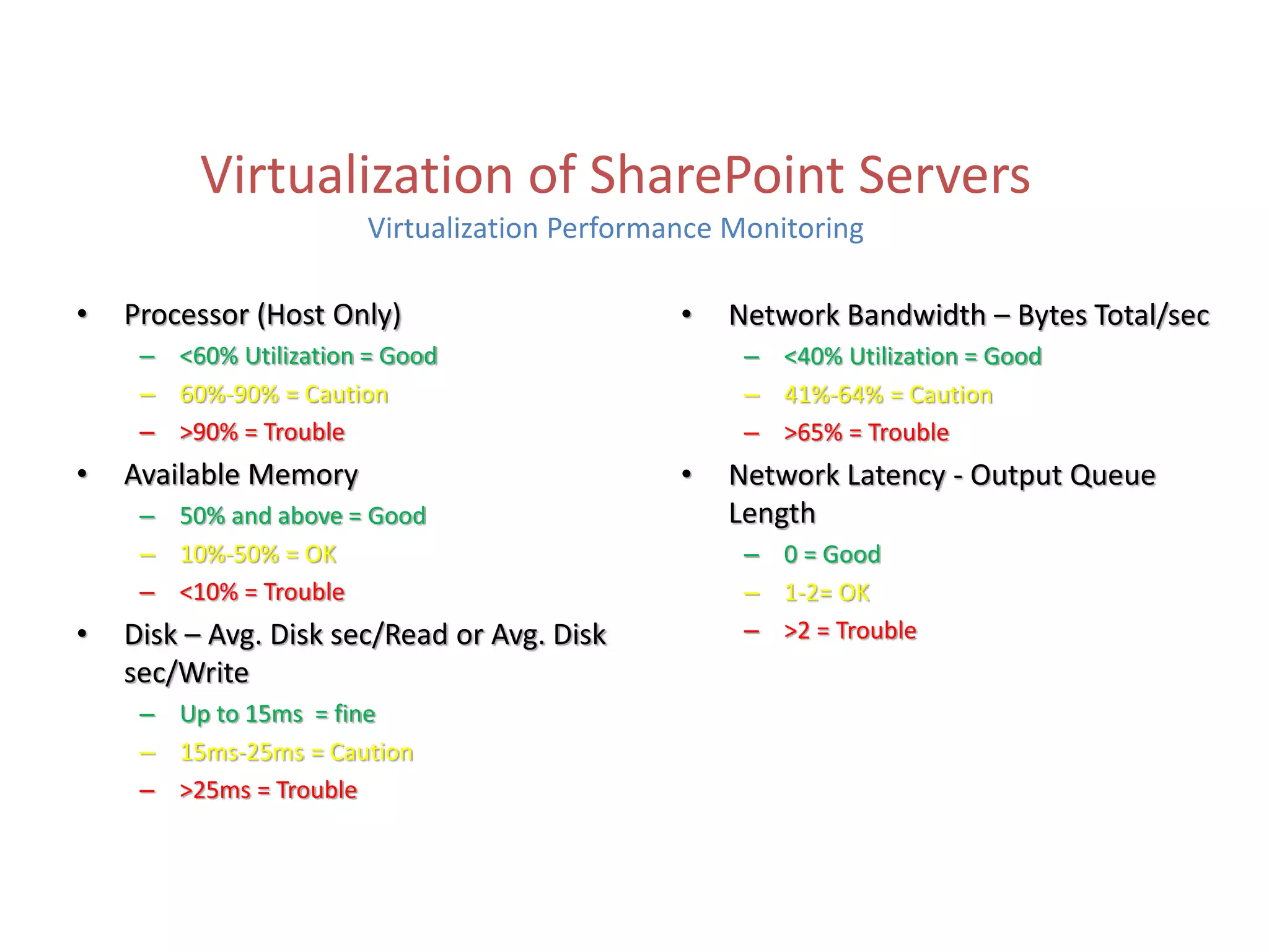 • Processor (Host Only)
– <60% Utilization = Good
– 60%-90% = Caution
– >90% = Trouble
• Available Memory
– 50% and above = Good
– 10%-50% = OK
– <10% = Trouble
• Disk – Avg. Disk sec/Read or Avg. Disk
sec/Write
– Up to 15ms = fine
– 15ms-25ms = Caution
– >25ms = Trouble
• Network Bandwidth – Bytes Total/sec
– <40% Utilization = Good
– 41%-64% = Caution
– >65% = Trouble
• Network Latency - Output Queue
Length
– 0 = Good
– 1-2= OK
– >2 = Trouble
Virtualization of SharePoint Servers
Virtualization Performance Monitoring
 