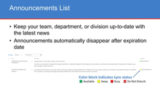 • Keep your team, department, or division up-to-date with
the latest news
• Announcements automatically disappear after expiration
date
Announcements List
Color block indicates Lync status
Available Away Busy Do Not Disturb
 