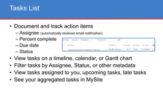 • Document and track action items
– Assignee (automatically receives email notification)
– Percent complete
– Due date
– Status
• View tasks on a timeline, calendar, or Gantt chart
• Filter tasks by Assignee, Status, or other metadata
• View tasks assigned to you, upcoming tasks, late tasks
• See your aggregated tasks in MySite
Tasks List
 