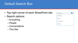 • Top right corner of each SharePoint site
• Search options:
– Everything
– People
– Conversations
– This Site
Default Search Box
 
