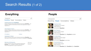 Search Results (1 of 2)
Everything People
 